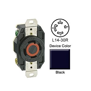 Century D12500515BL 15A Pro Lock Connector Blue